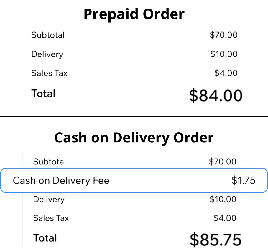 COD fee applied only when Cash on Delivery is selected at checkout.